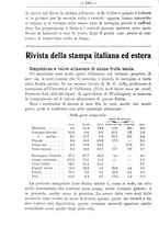 giornale/TO00181640/1909/V.2/00000188