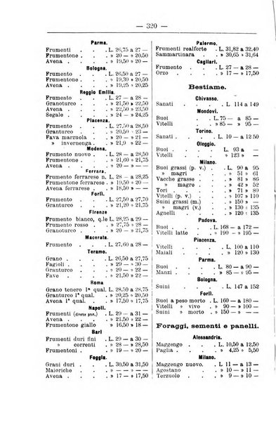 Il coltivatore giornale di agricoltura pratica