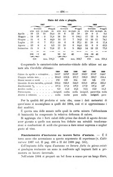 Il coltivatore giornale di agricoltura pratica