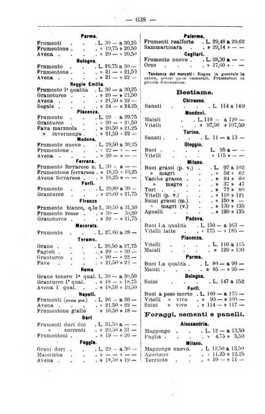 Il coltivatore giornale di agricoltura pratica