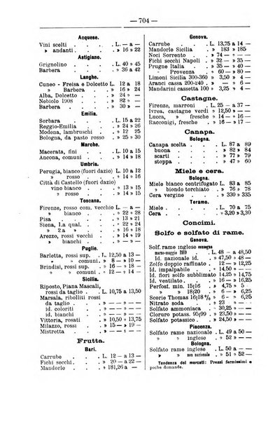Il coltivatore giornale di agricoltura pratica