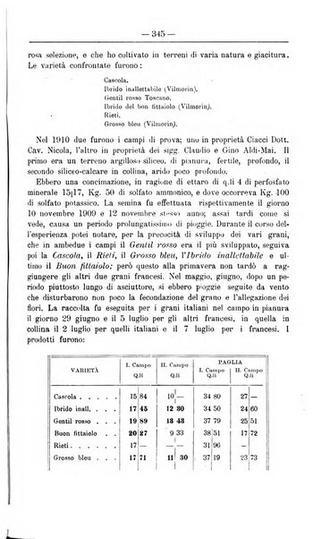 Il coltivatore giornale di agricoltura pratica