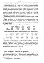 giornale/TO00181640/1911/V.2/00000431