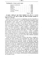 giornale/TO00181640/1911/V.2/00000456