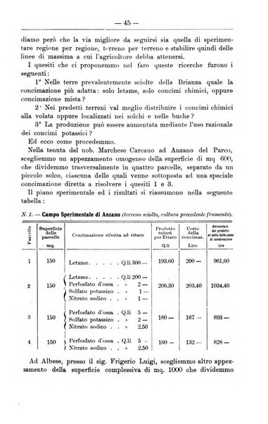 Il coltivatore giornale di agricoltura pratica