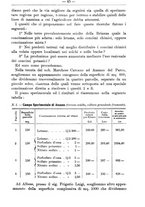 giornale/TO00181640/1912/V.2/00000051