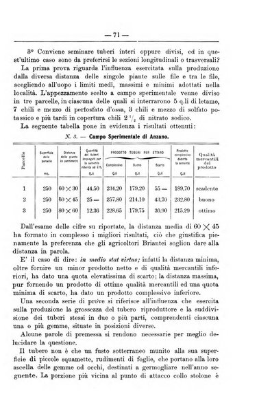 Il coltivatore giornale di agricoltura pratica