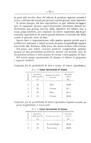 Il coltivatore giornale di agricoltura pratica