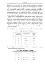 giornale/TO00181640/1912/V.2/00000078