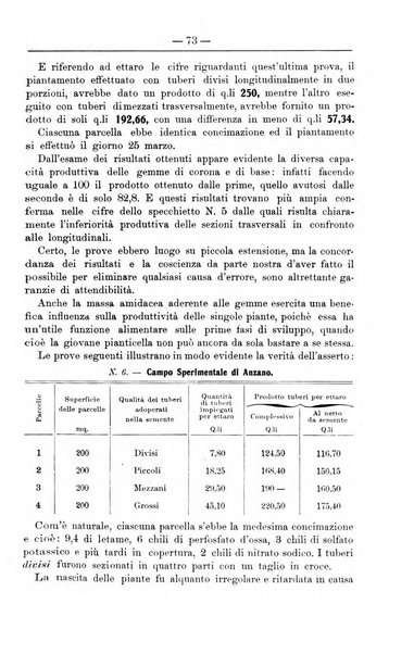 Il coltivatore giornale di agricoltura pratica