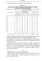 giornale/TO00181640/1912/V.2/00000150