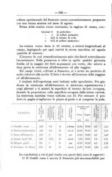 Il coltivatore giornale di agricoltura pratica