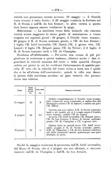 Il coltivatore giornale di agricoltura pratica