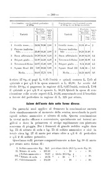 Il coltivatore giornale di agricoltura pratica