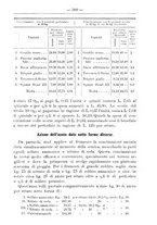 giornale/TO00181640/1912/V.2/00000343