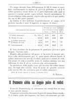 giornale/TO00181640/1912/V.2/00000344