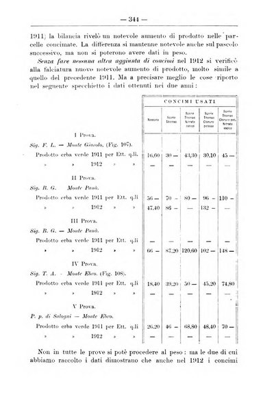 Il coltivatore giornale di agricoltura pratica