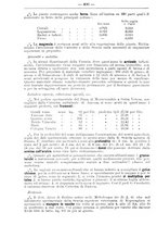 giornale/TO00181640/1912/V.2/00000450