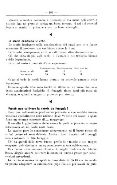 Il coltivatore giornale di agricoltura pratica