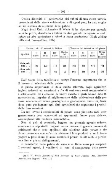 Il coltivatore giornale di agricoltura pratica