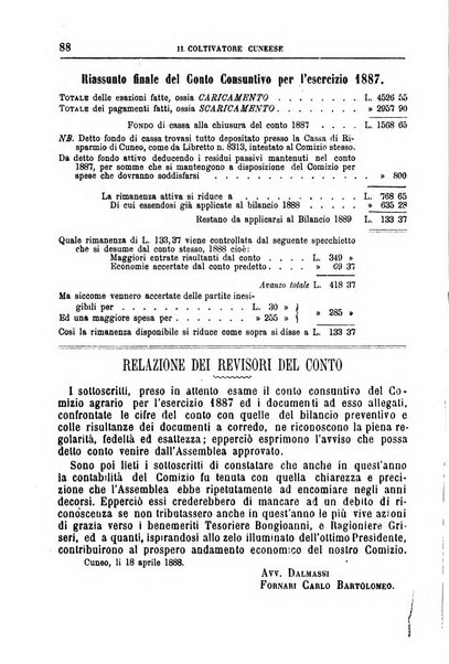 Il coltivatore cuneese bollettino del Comizio agrario circondariale di Cuneo