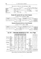 giornale/TO00181643/1891/unico/00000100