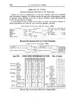 giornale/TO00181643/1891/unico/00000160