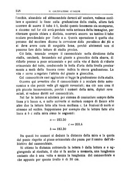 Il coltivatore cuneese bollettino del Comizio agrario circondariale di Cuneo