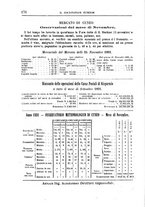 giornale/TO00181643/1891/unico/00000220