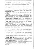 giornale/TO00181645/1932/unico/00000036