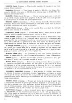 giornale/TO00181645/1932/unico/00000101