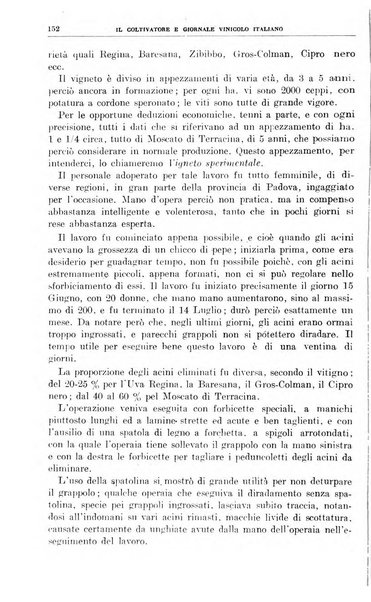 Il coltivatore e giornale vinicolo italiano