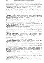 giornale/TO00181645/1932/unico/00000260