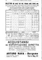 giornale/TO00181645/1932/unico/00000262