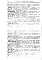 giornale/TO00181645/1932/unico/00000292