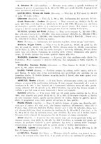 giornale/TO00181645/1932/unico/00000324