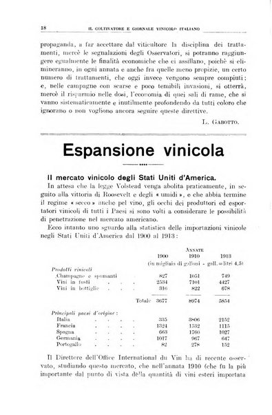 Il coltivatore e giornale vinicolo italiano