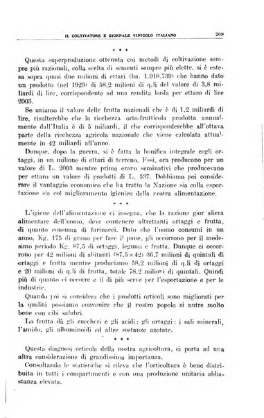 Il coltivatore e giornale vinicolo italiano