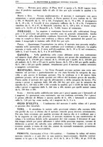 giornale/TO00181645/1933/unico/00000264