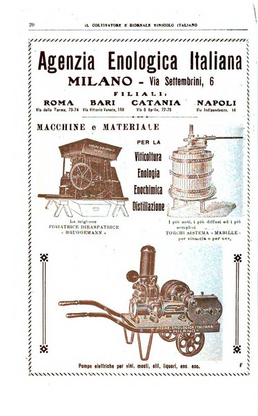 Il coltivatore e giornale vinicolo italiano