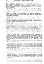 giornale/TO00181645/1933/unico/00000520