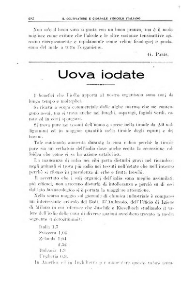 Il coltivatore e giornale vinicolo italiano