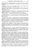 giornale/TO00181645/1933/unico/00000685