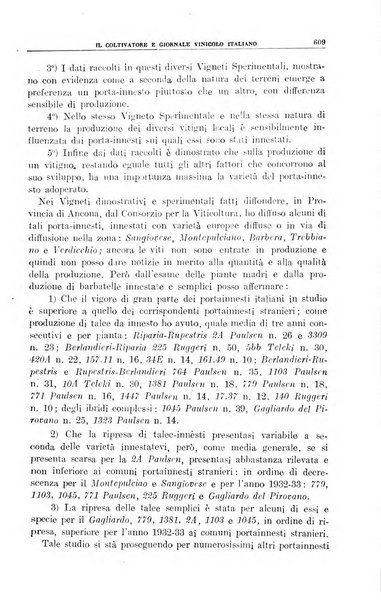 Il coltivatore e giornale vinicolo italiano