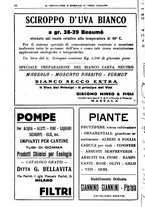giornale/TO00181645/1934/unico/00000194