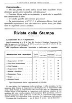 giornale/TO00181645/1934/unico/00000451