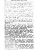 giornale/TO00181645/1934/unico/00000458