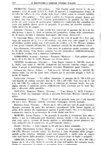 giornale/TO00181645/1934/unico/00000536