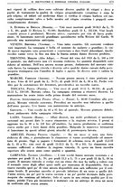 giornale/TO00181645/1934/unico/00000711