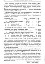 giornale/TO00181645/1935/unico/00000028